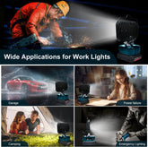 Collage of a work light being used in various settings with text 'Wide Applications for Work Lights'.
